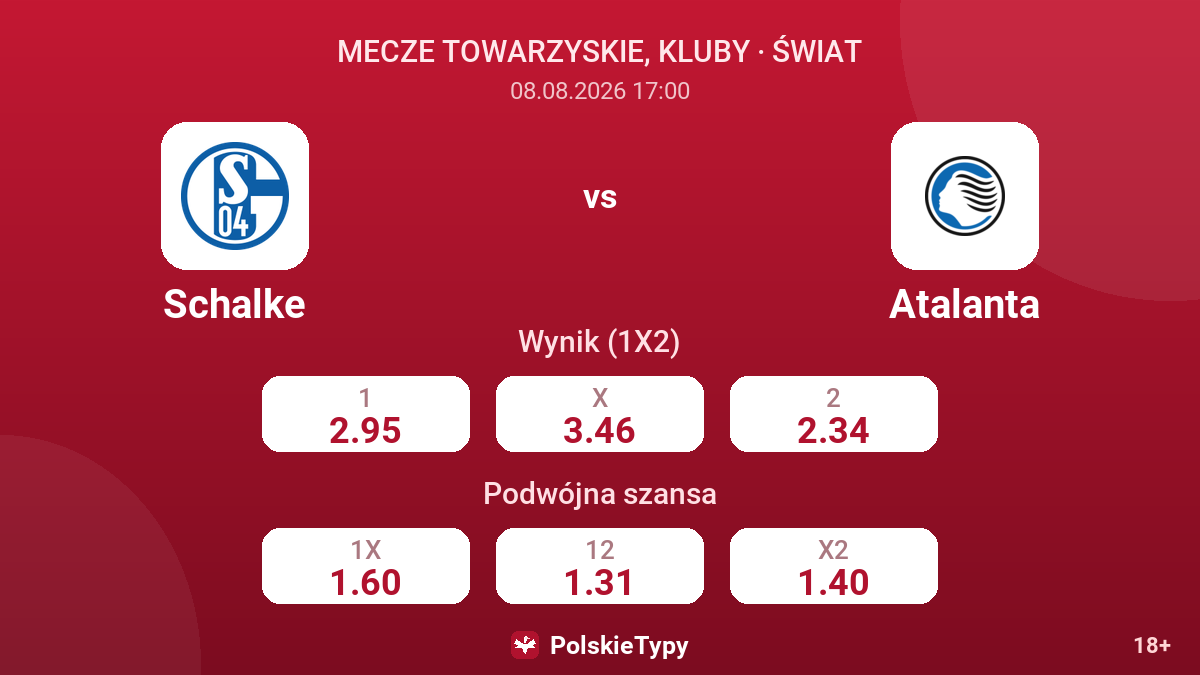 Schalke - Atalanta — kursy