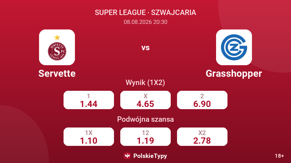 Servette - Grasshopper — kursy