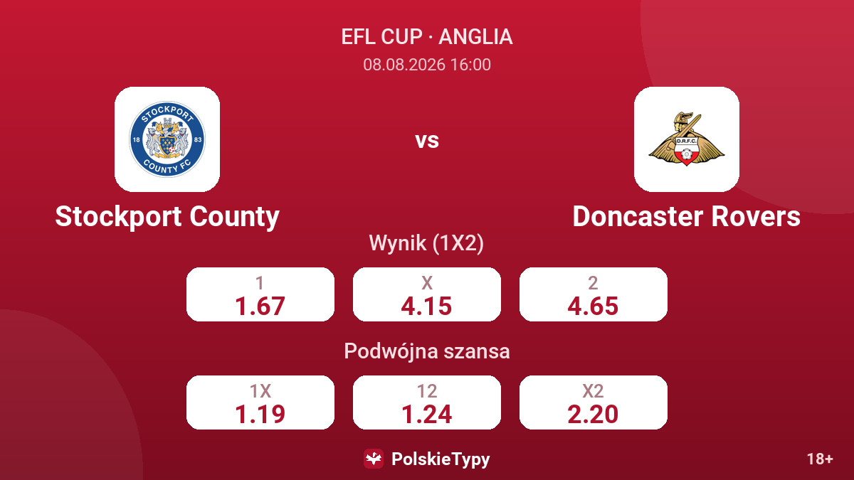 Stockport County - Doncaster Rovers — kursy