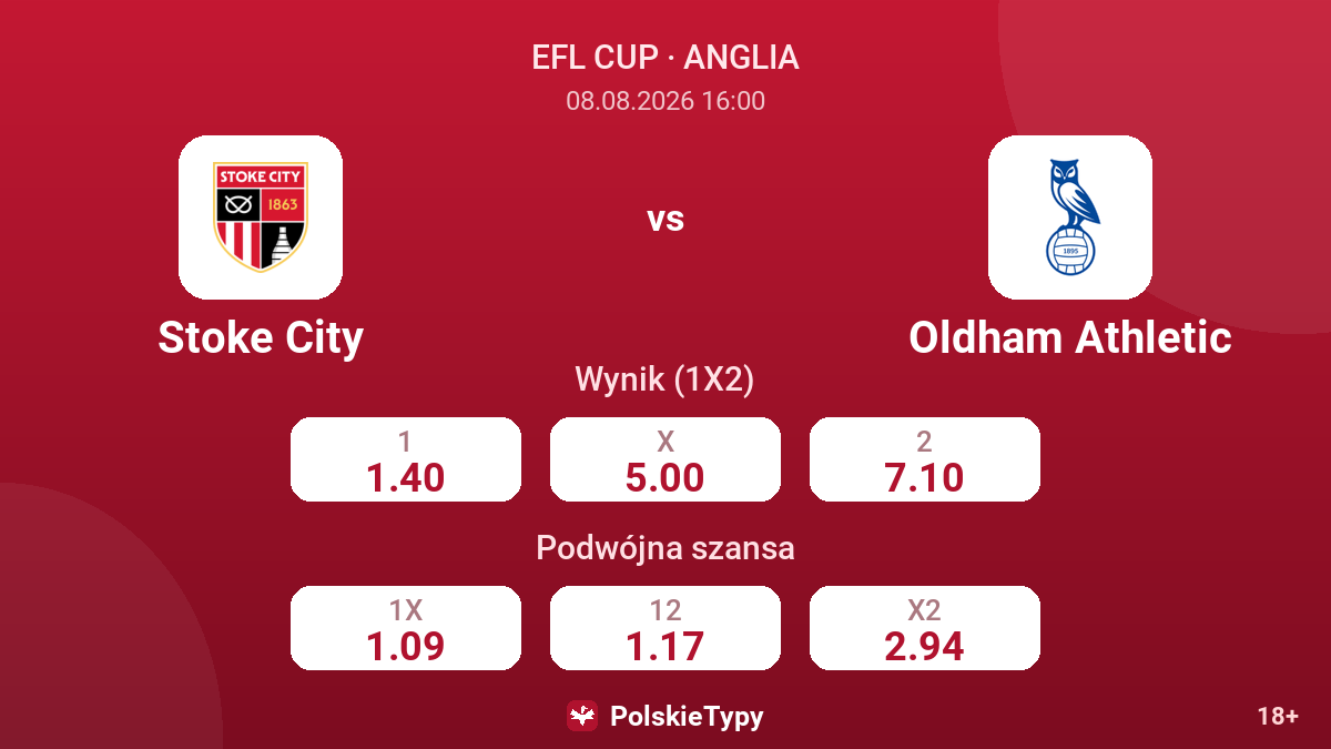 Stoke City - Oldham Athletic — kursy