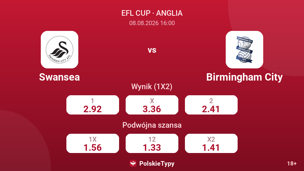 Swansea - Birmingham City — kursy