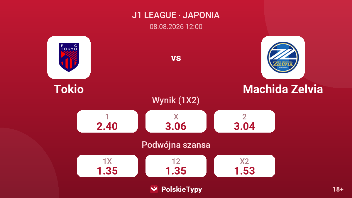 Tokio - Machida Zelvia — kursy
