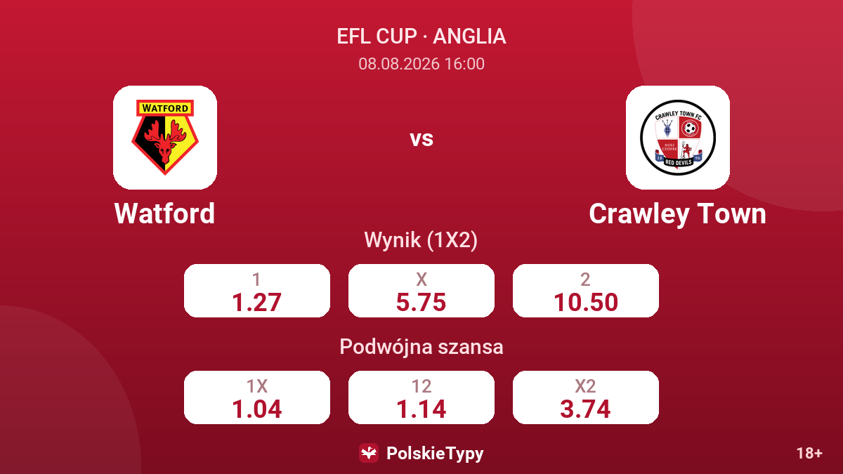 Watford - Crawley Town — kursy