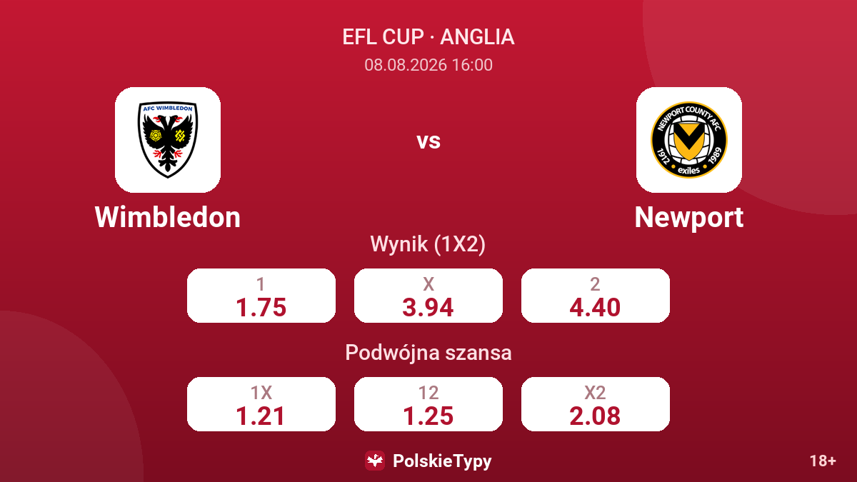 Wimbledon - Newport — kursy