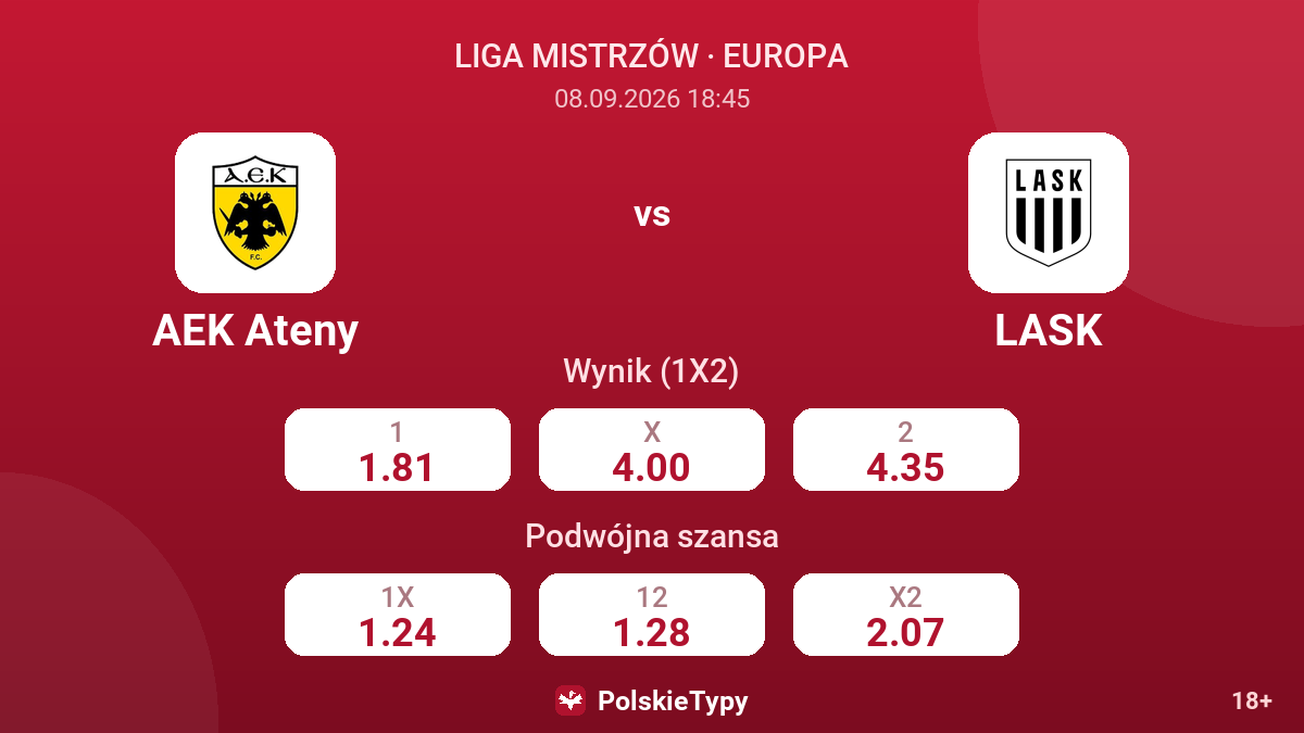 AEK Ateny - LASK — kursy