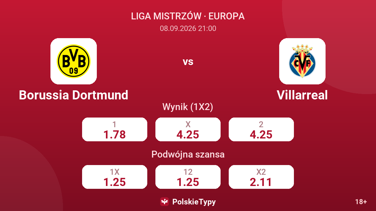 Borussia Dortmund - Villarreal — kursy