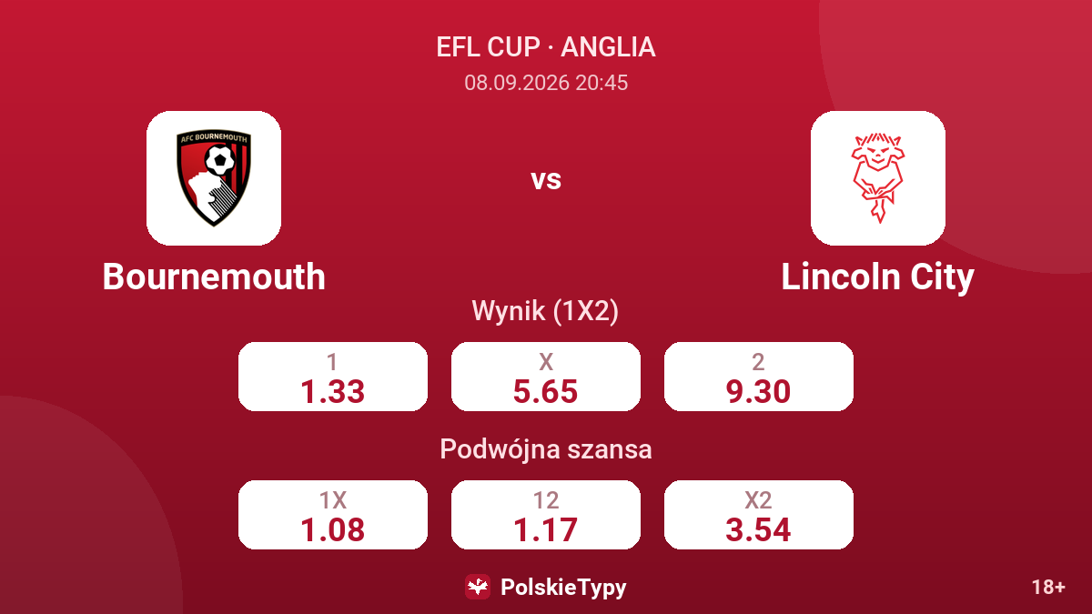 Bournemouth - Lincoln City — kursy