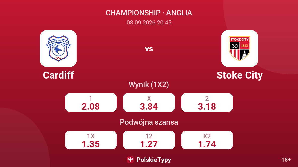 Cardiff - Stoke City — kursy
