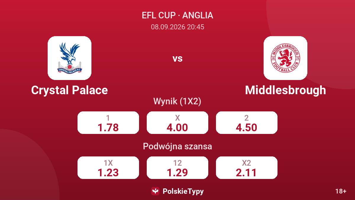 Crystal Palace - Middlesbrough — kursy