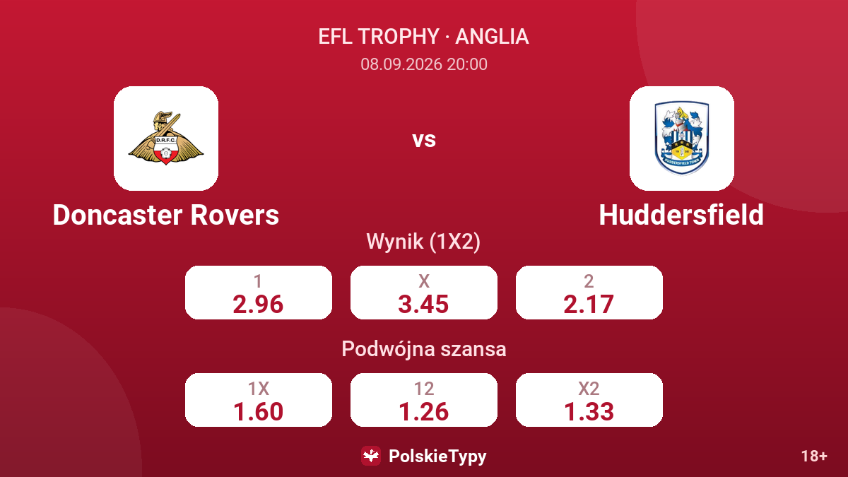 Doncaster Rovers - Huddersfield — kursy