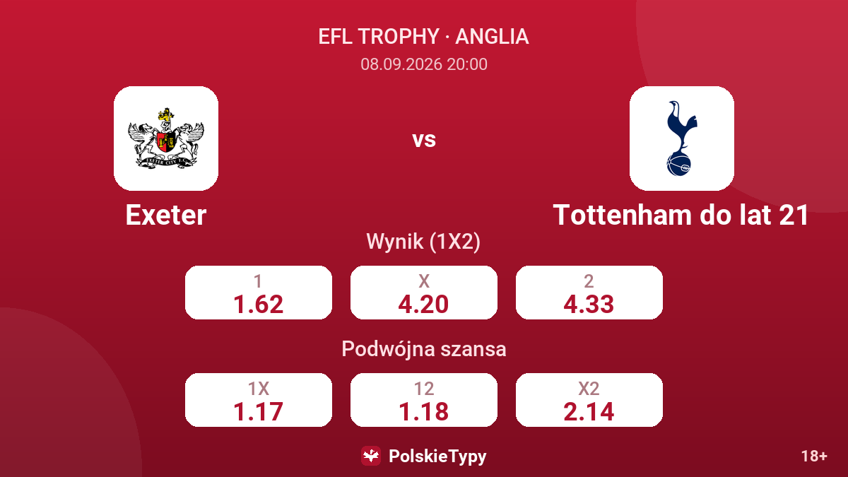 Exeter - Tottenham do lat 21 — kursy