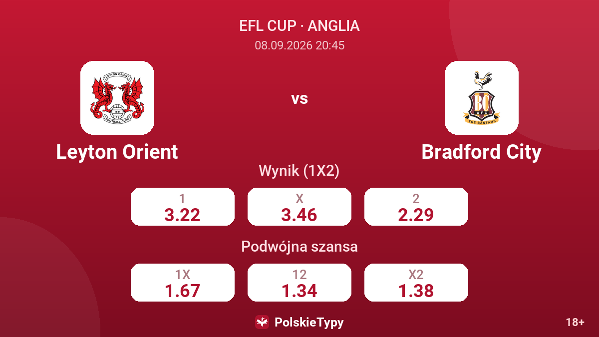 Leyton Orient - Bradford City — kursy