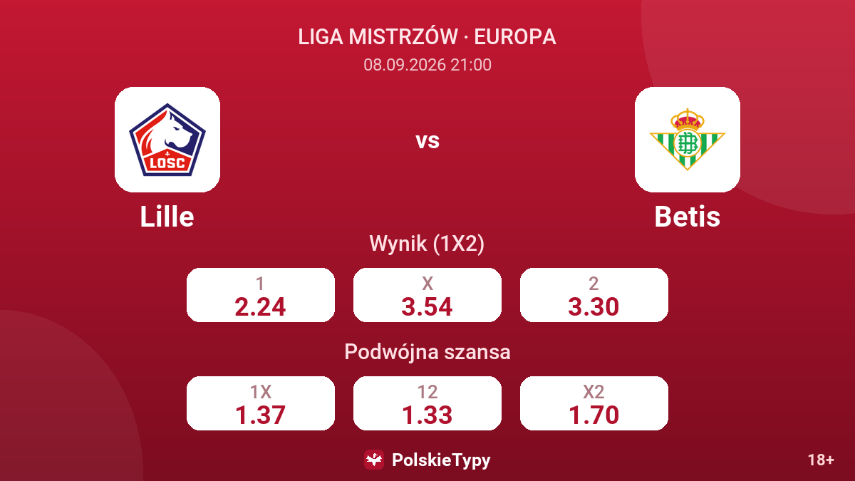 Lille - Betis — kursy