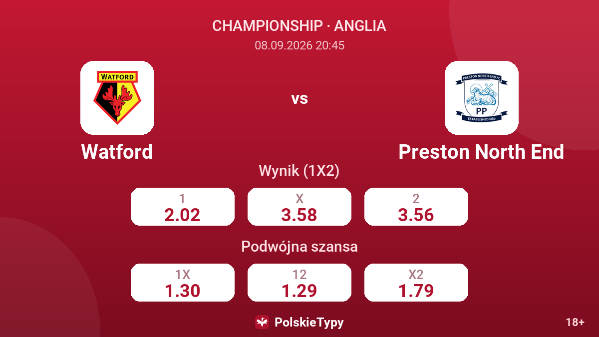 Watford - Preston North End — kursy