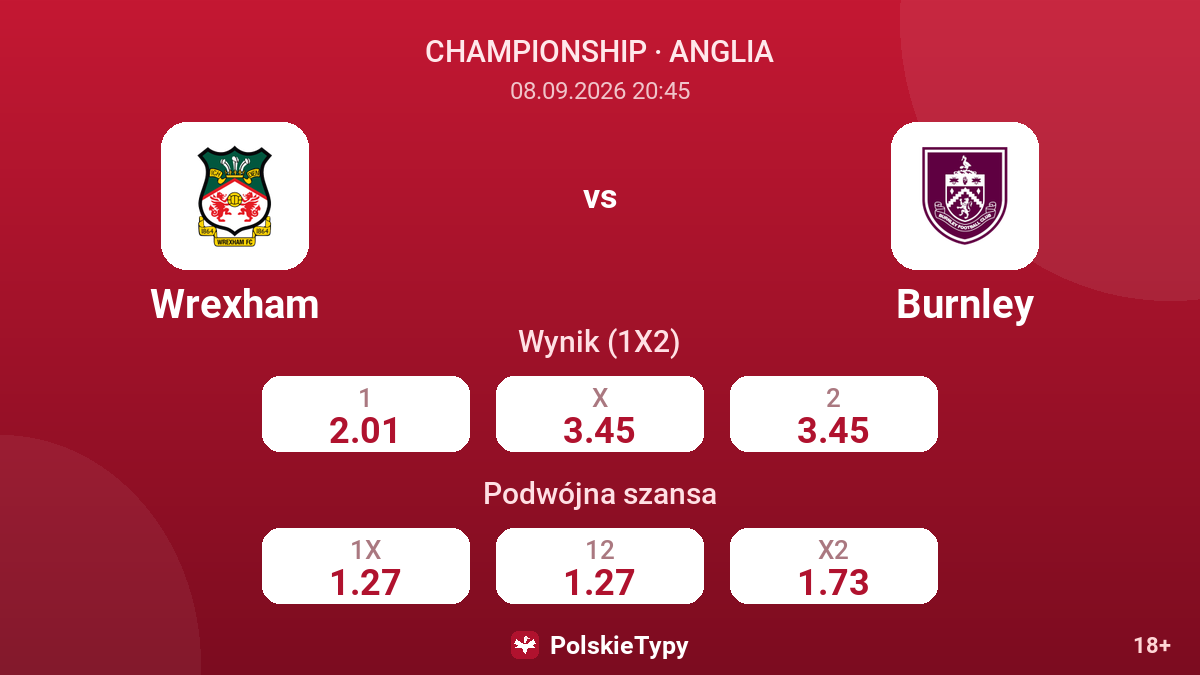 Wrexham - Burnley — kursy