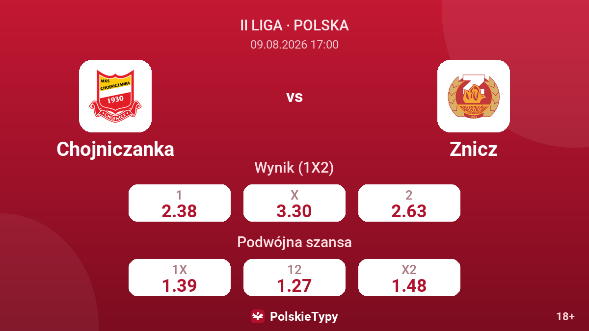 Chojniczanka - Znicz — kursy