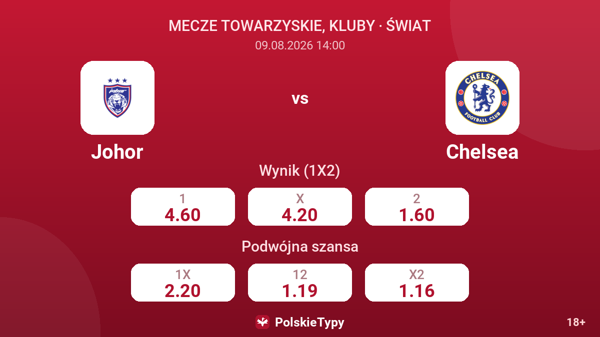Johor - Chelsea — kursy