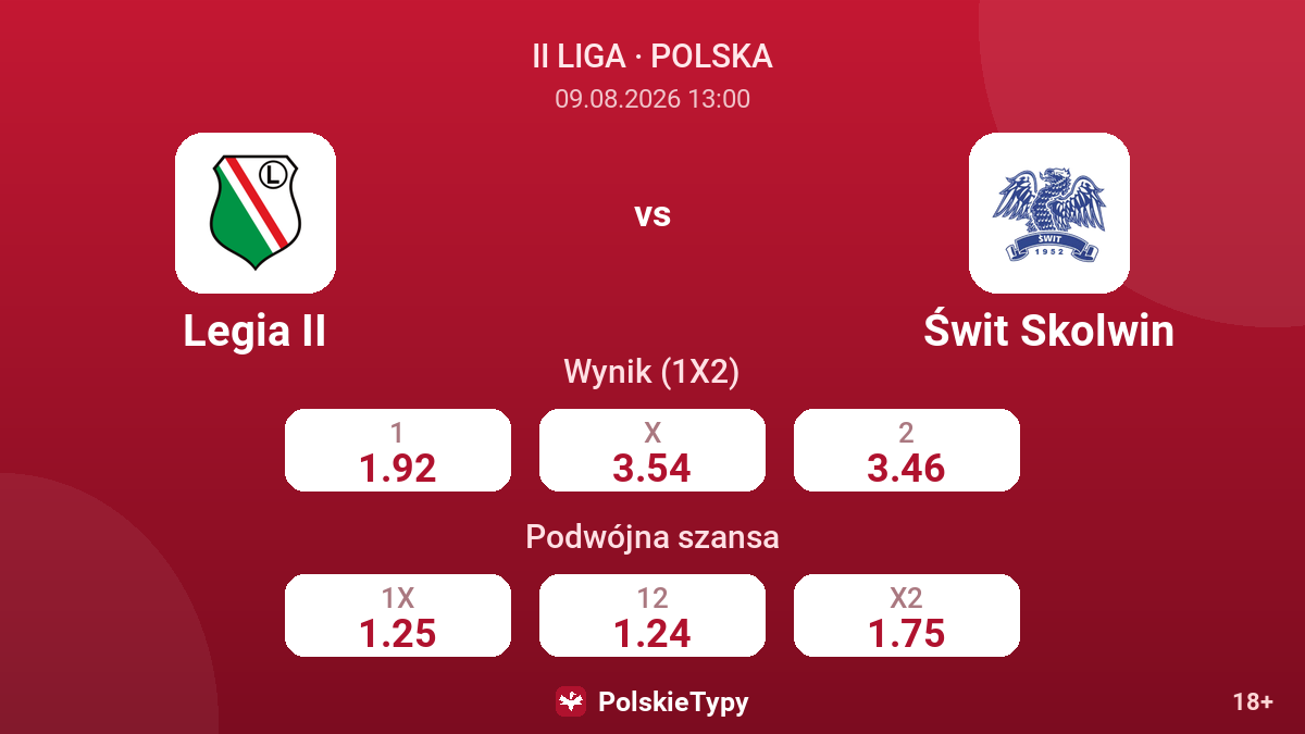 Legia II - Świt Skolwin — kursy