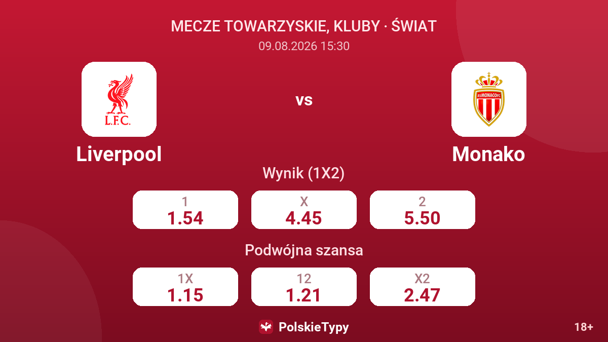 Liverpool - Monako — kursy