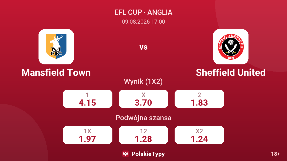 Mansfield Town - Sheffield United — kursy
