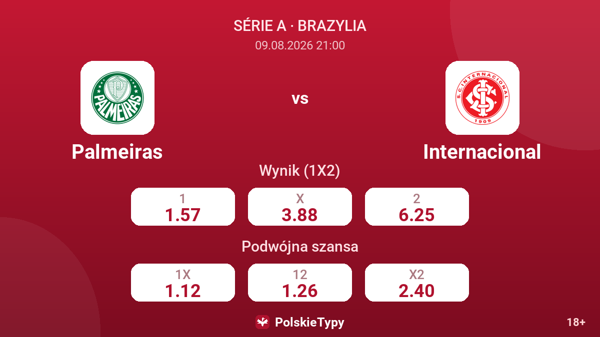 Palmeiras - Internacional — kursy
