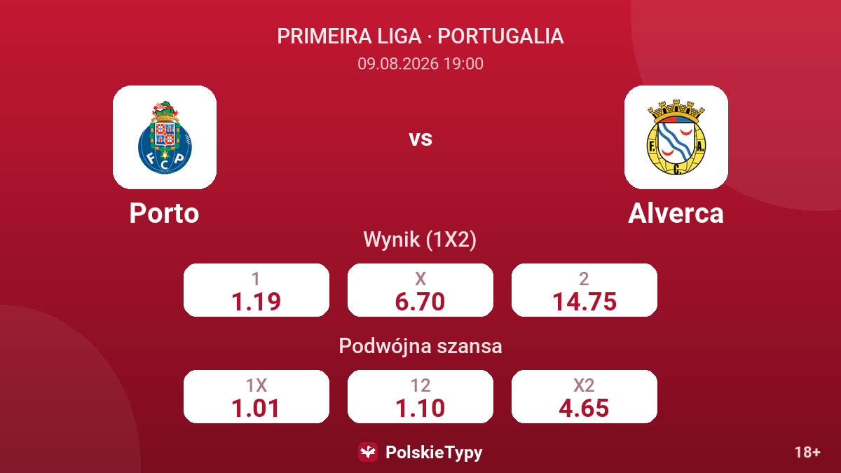 Porto - Alverca — kursy
