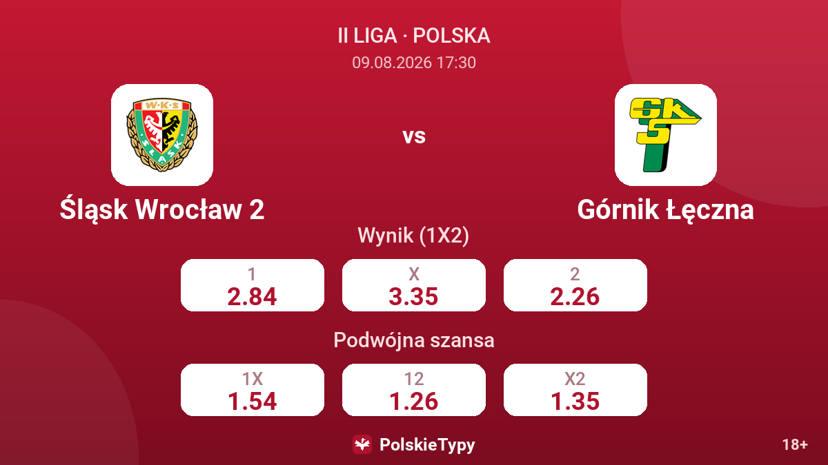 Śląsk Wrocław 2 - Górnik Łęczna — kursy