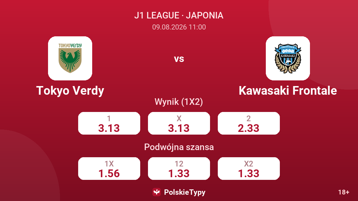 Tokyo Verdy - Kawasaki Frontale — kursy