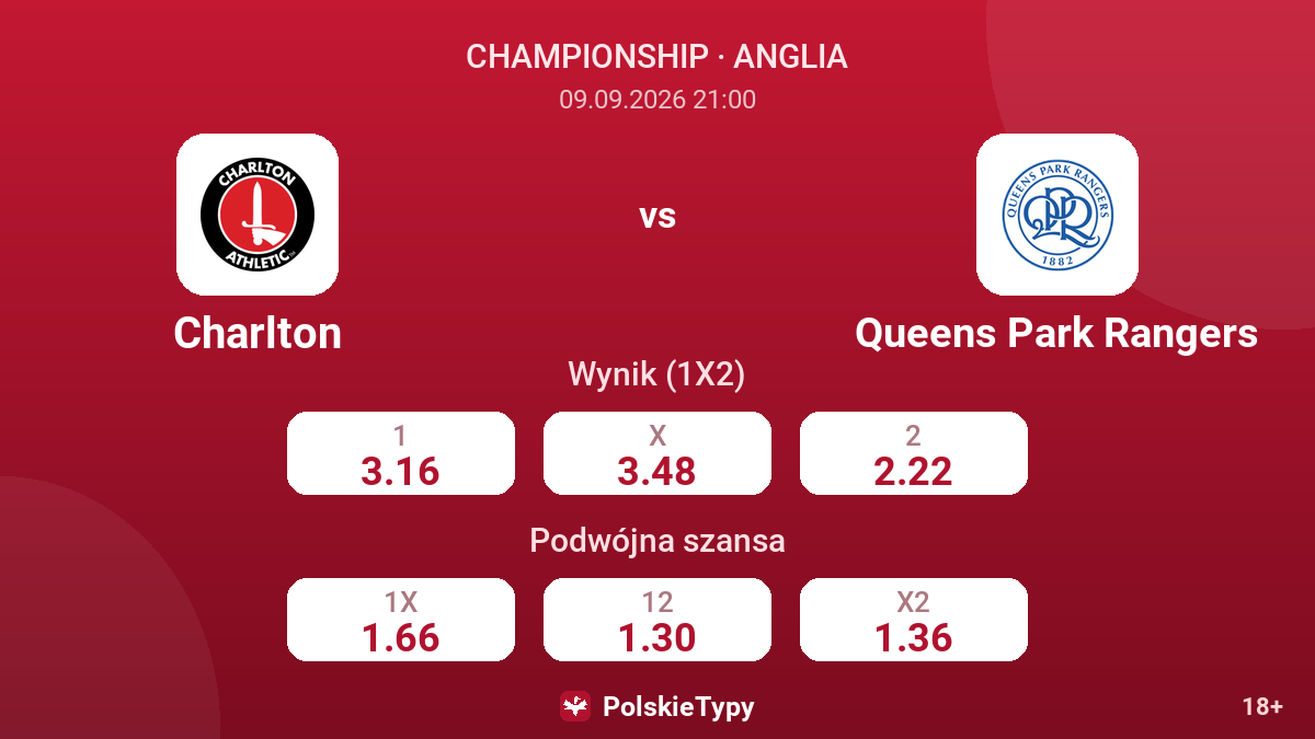 Charlton - Queens Park Rangers — kursy