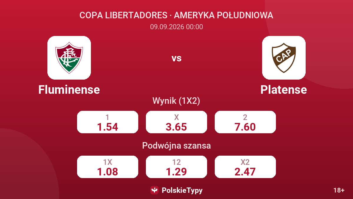 Fluminense - Platense — kursy