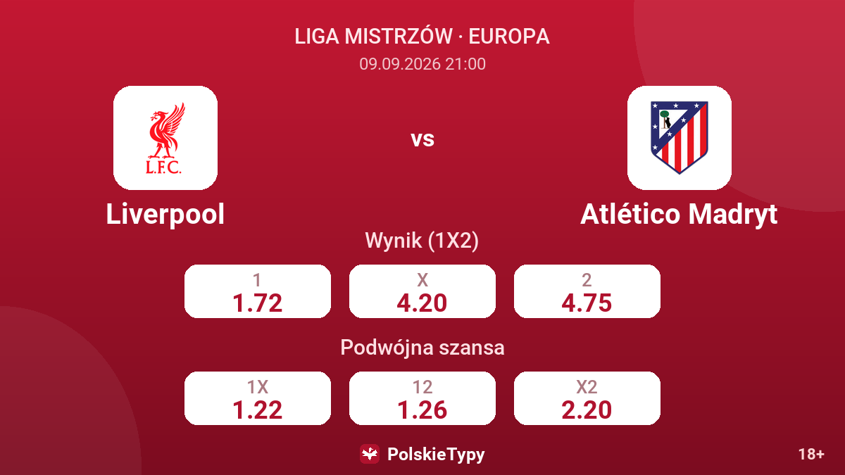 Liverpool - Atlético Madryt — kursy