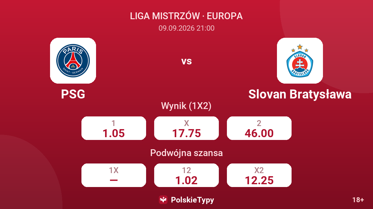 PSG - Slovan Bratysława — kursy