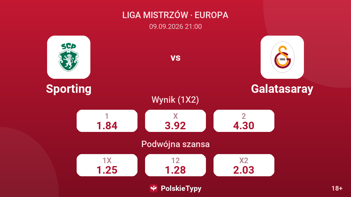 Sporting - Galatasaray — kursy