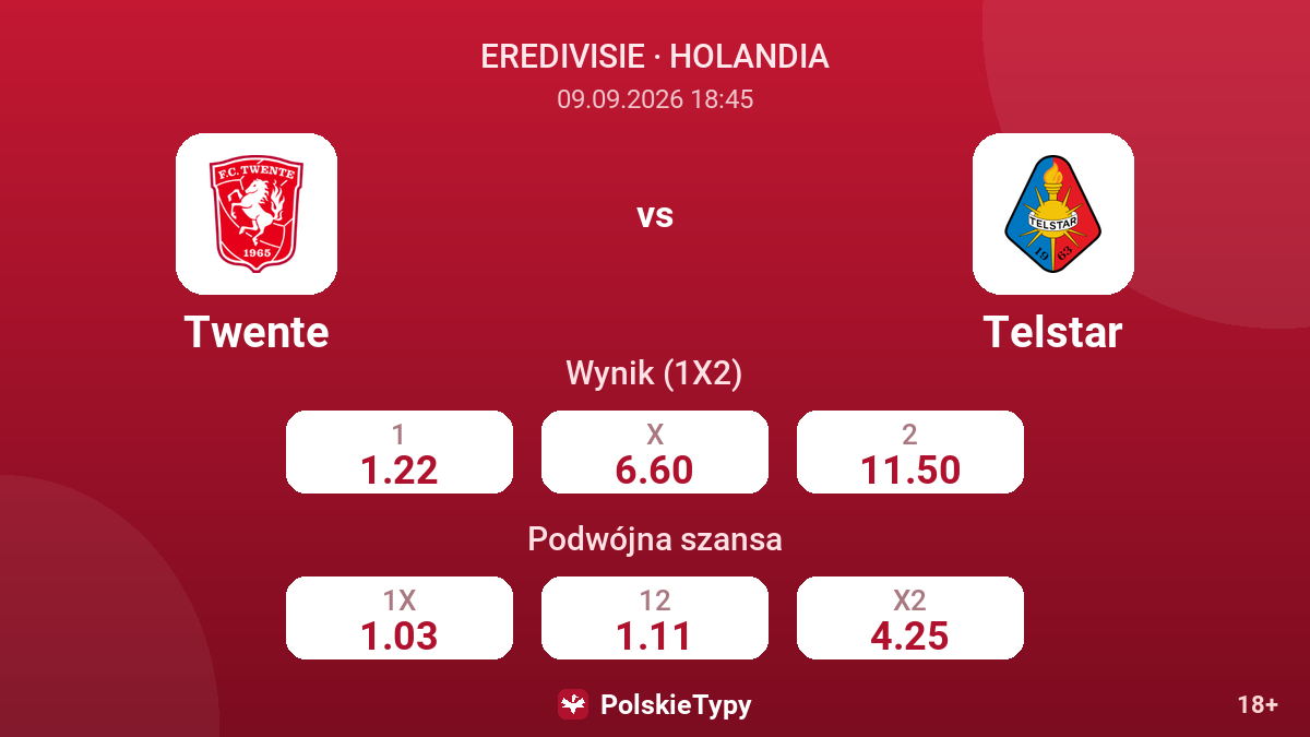 Twente - Telstar — kursy