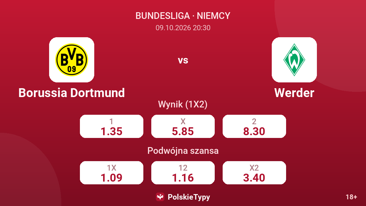 Borussia Dortmund - Werder — kursy