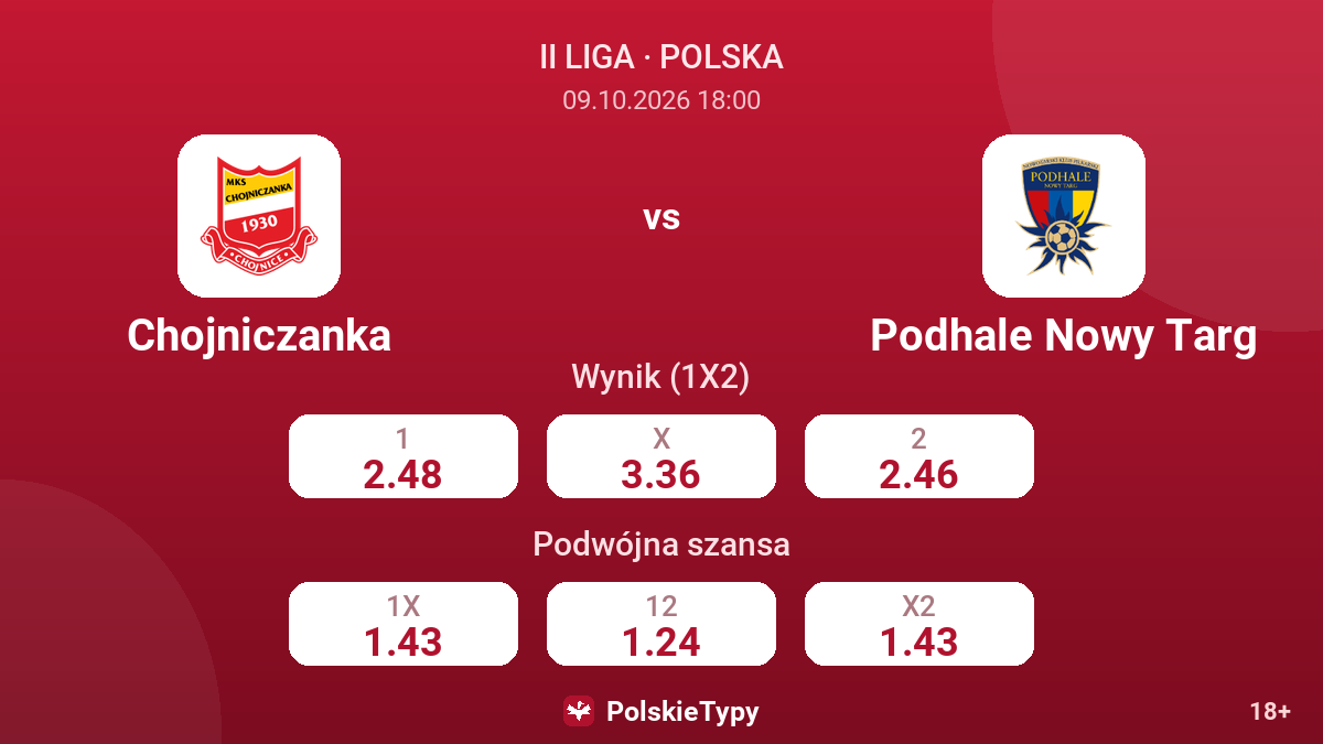 Chojniczanka - Podhale Nowy Targ — kursy