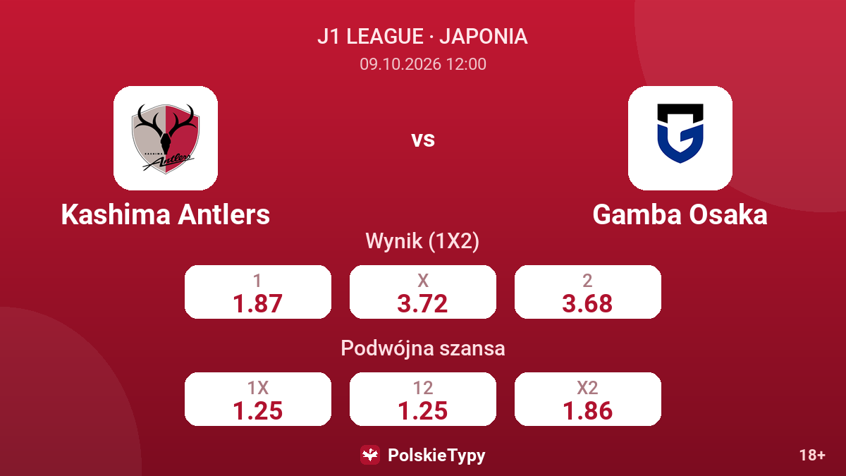 Kashima Antlers - Gamba Osaka — kursy