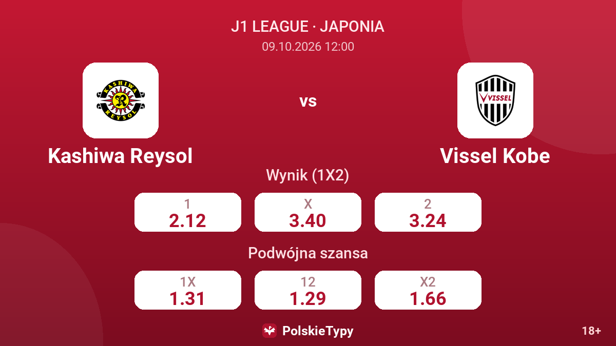 Kashiwa Reysol - Vissel Kobe — kursy