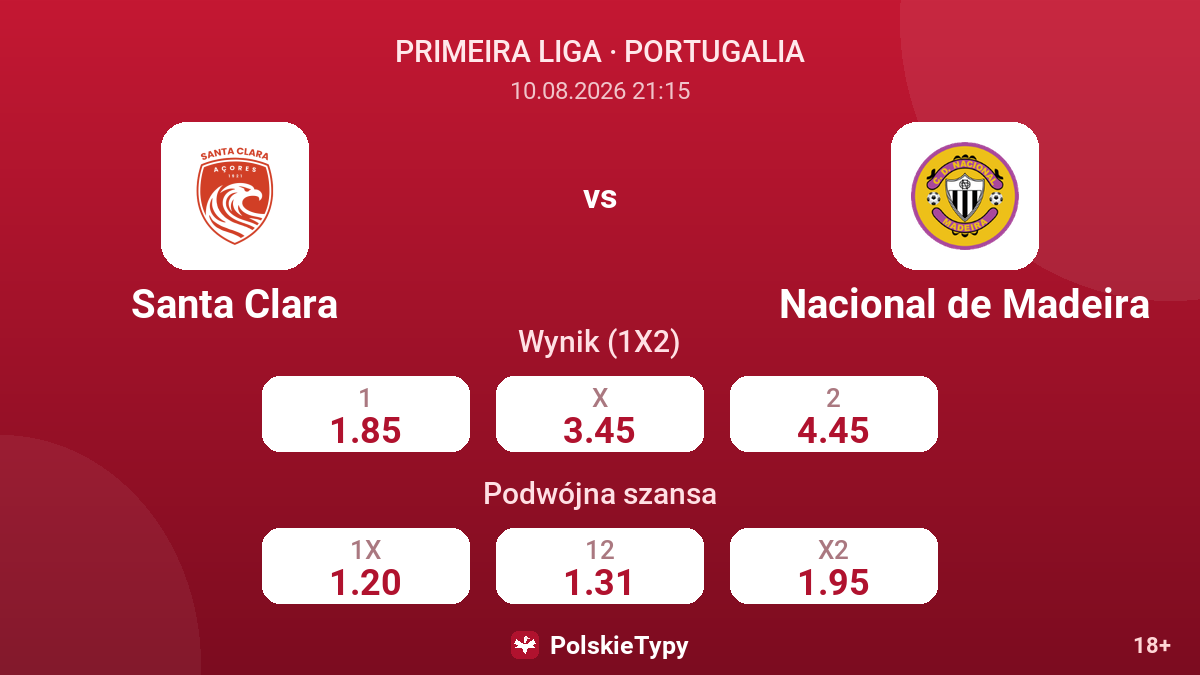 Santa Clara - Nacional de Madeira — kursy