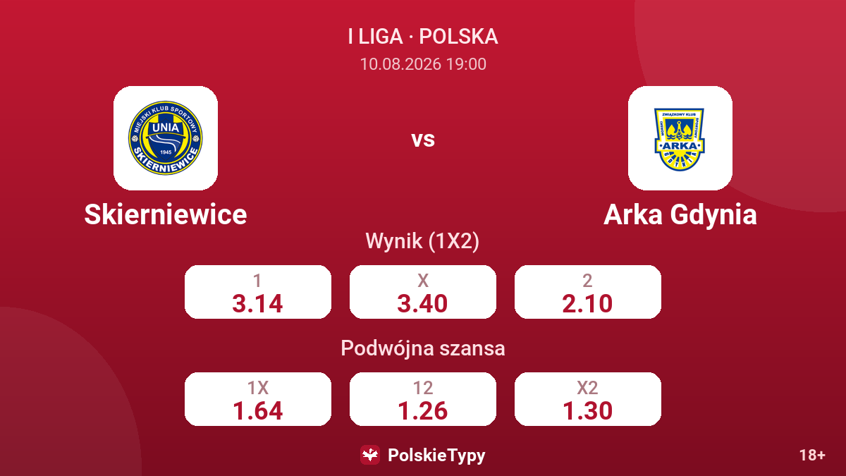 Skierniewice - Arka Gdynia — kursy