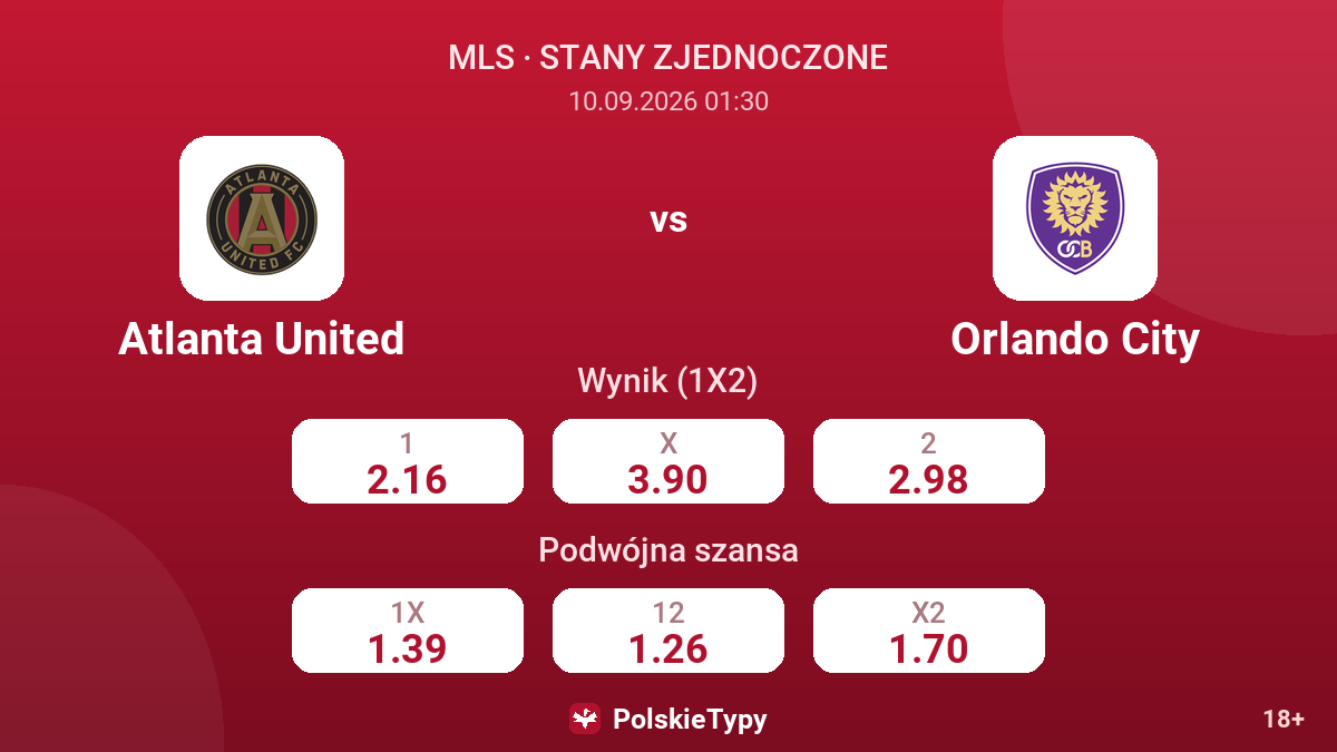 Atlanta United - Orlando City — kursy