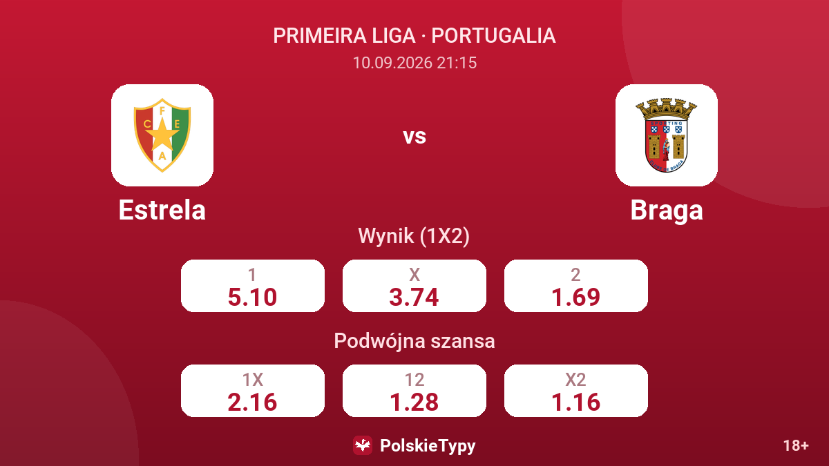 Estrela - Braga — kursy