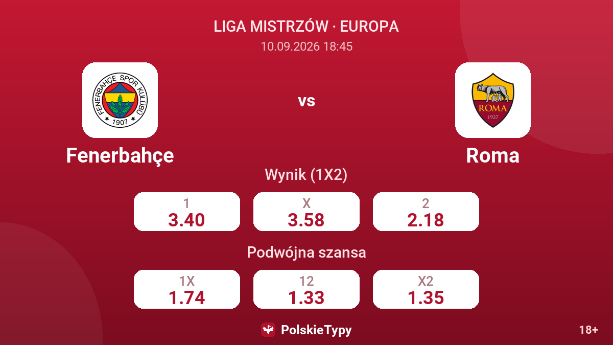 Fenerbahçe - Roma — kursy