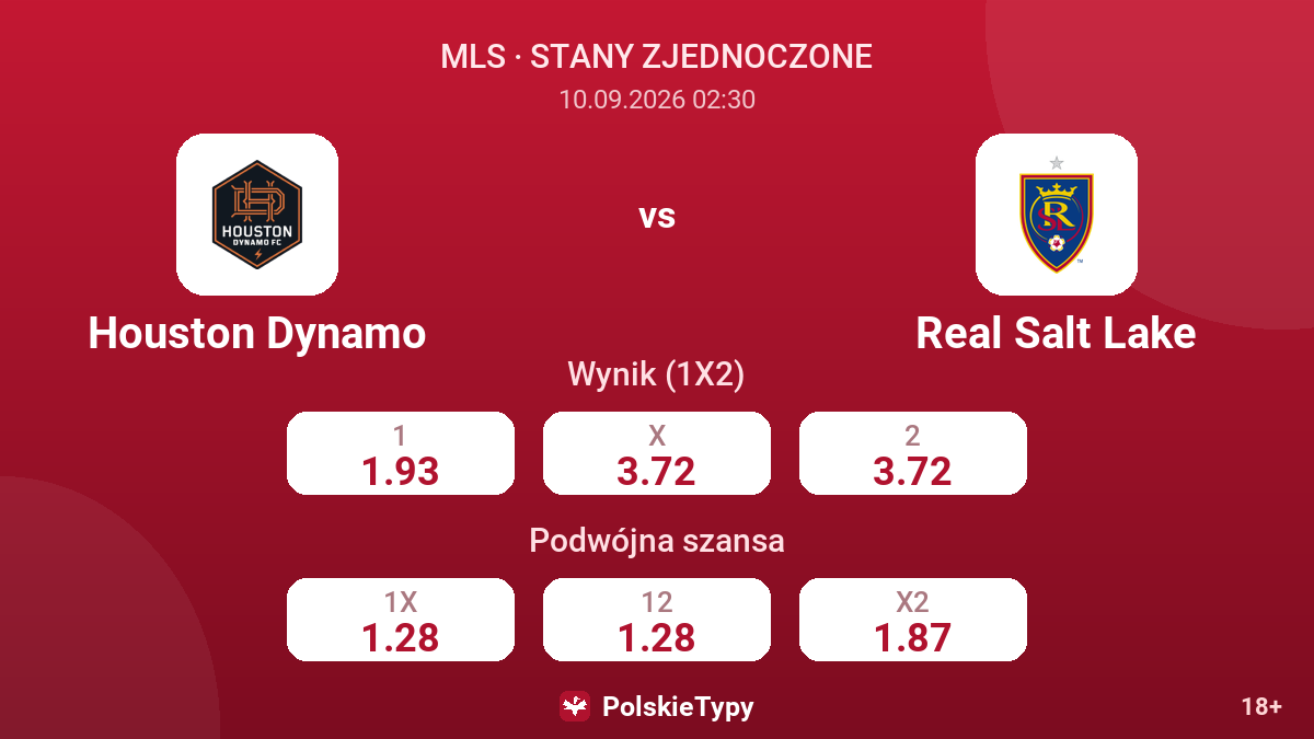 Houston Dynamo - Real Salt Lake — kursy