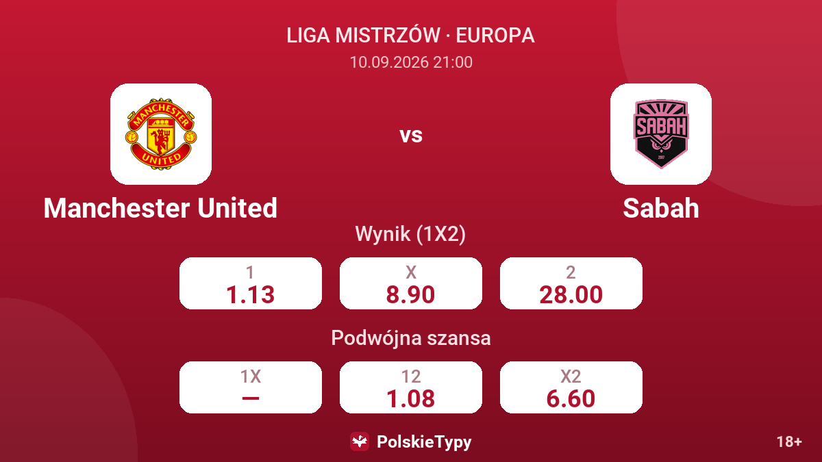 Manchester United - Sabah — kursy