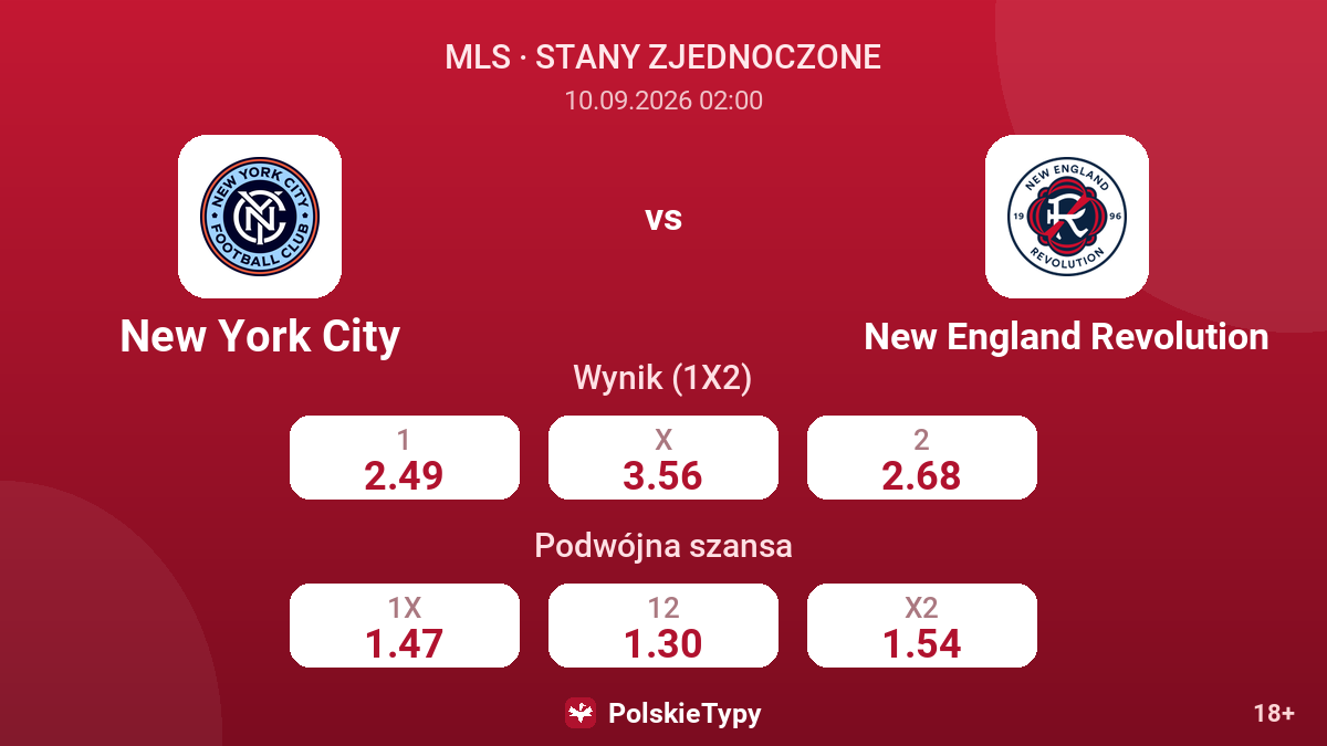 New York City - New England Revolution — kursy