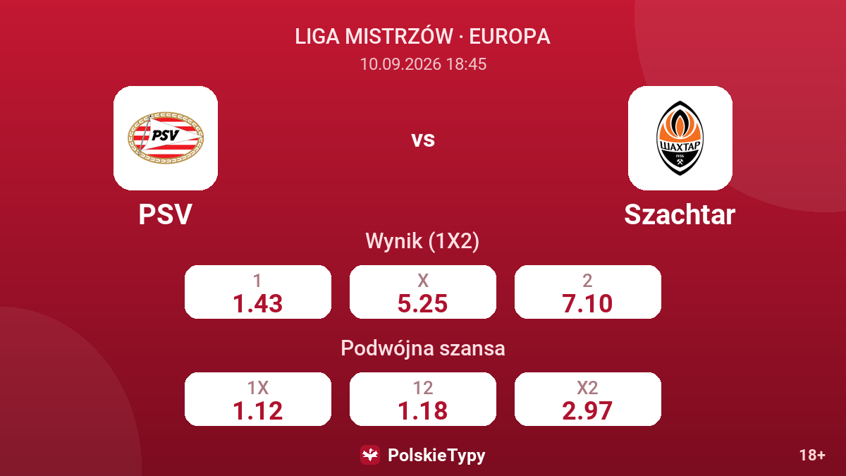 PSV - Szachtar — kursy