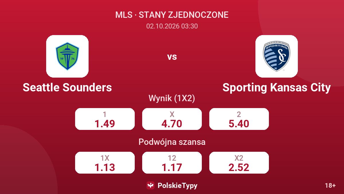 Seattle Sounders - Sporting Kansas City — kursy