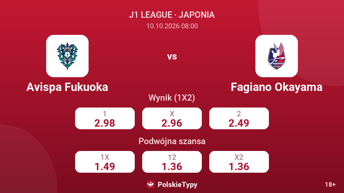 Avispa Fukuoka - Fagiano Okayama — kursy