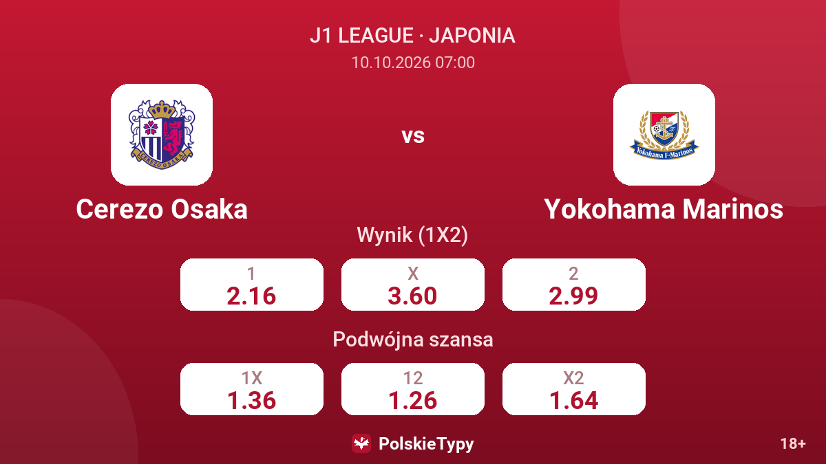 Cerezo Osaka - Yokohama Marinos — kursy